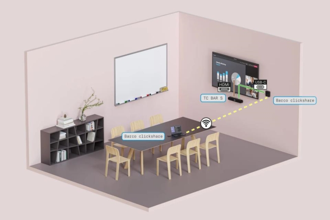 TeamConnect Bar: Hướng Dẫn Xử Lý Lỗi