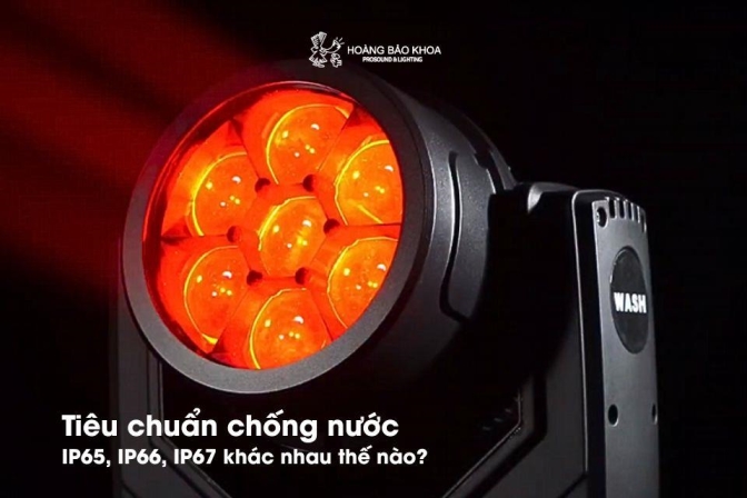 IP65, IP66, IP67 – Tiêu chuẩn chống nước khác nhau thế nào?