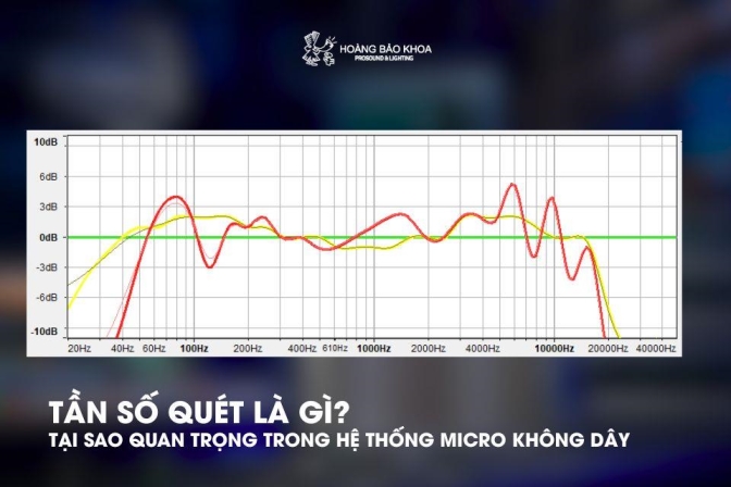 Tần số quét trong micro không dây: chìa khóa cho tín hiệu ổn định